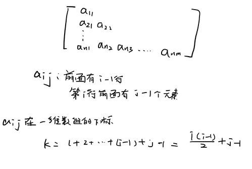 理解一維、二維數(shù)組與特殊矩陣（對(duì)稱(chēng)、三角、三對(duì)角）的地址計(jì)算